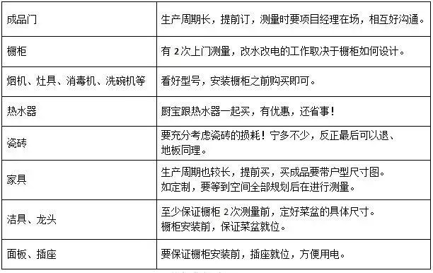 包頭裝修公司新房裝修流程介紹 包頭裝修公司新房裝修流程介紹