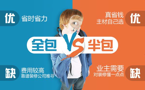 新房裝修半包和裝修全包區(qū)別簡要介紹 新房裝修半包和裝修全包區(qū)別簡要介紹