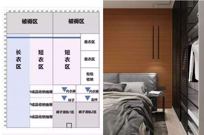 絕了！衣柜入墻，房間竟然大了20㎡！
